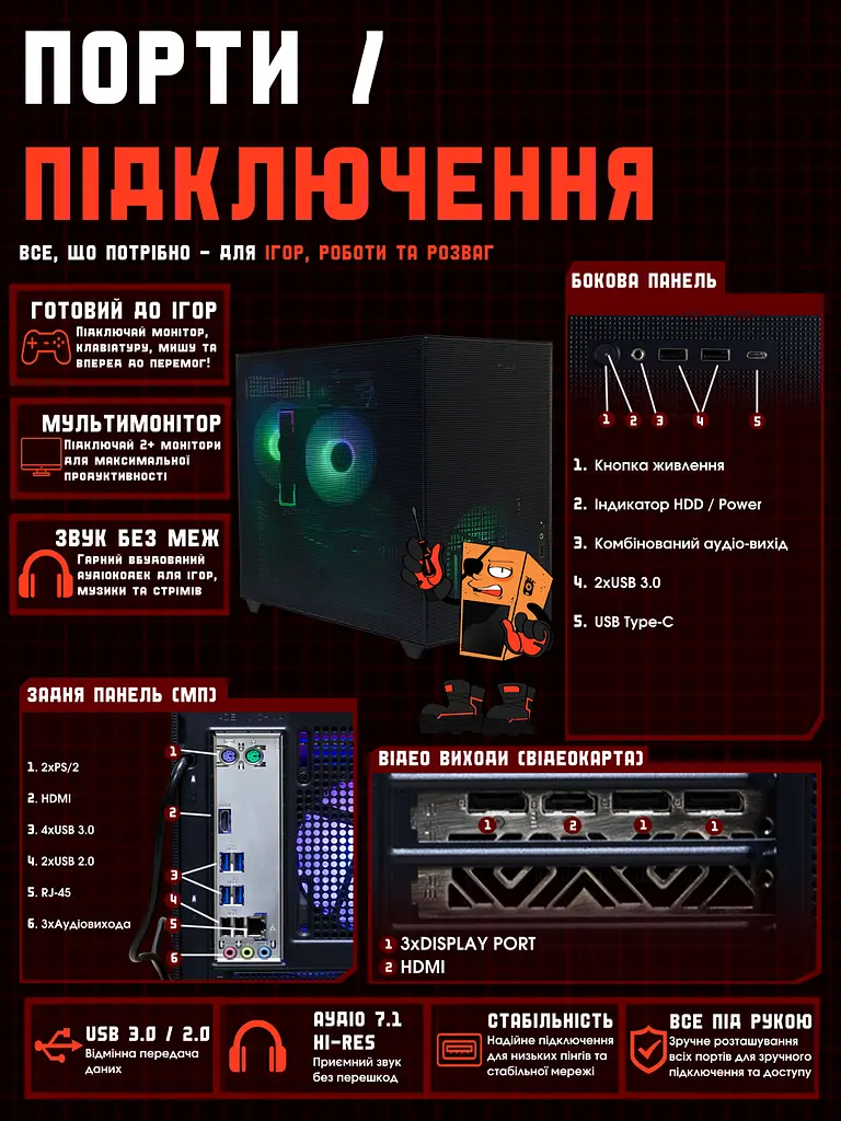 Ігровий ПК Tera Сompact Densus NA5700X (RX 5700 XT 8GB / Ryzen 5 5500 / 16GB DDR4 / SSD 1TB) - фото 10