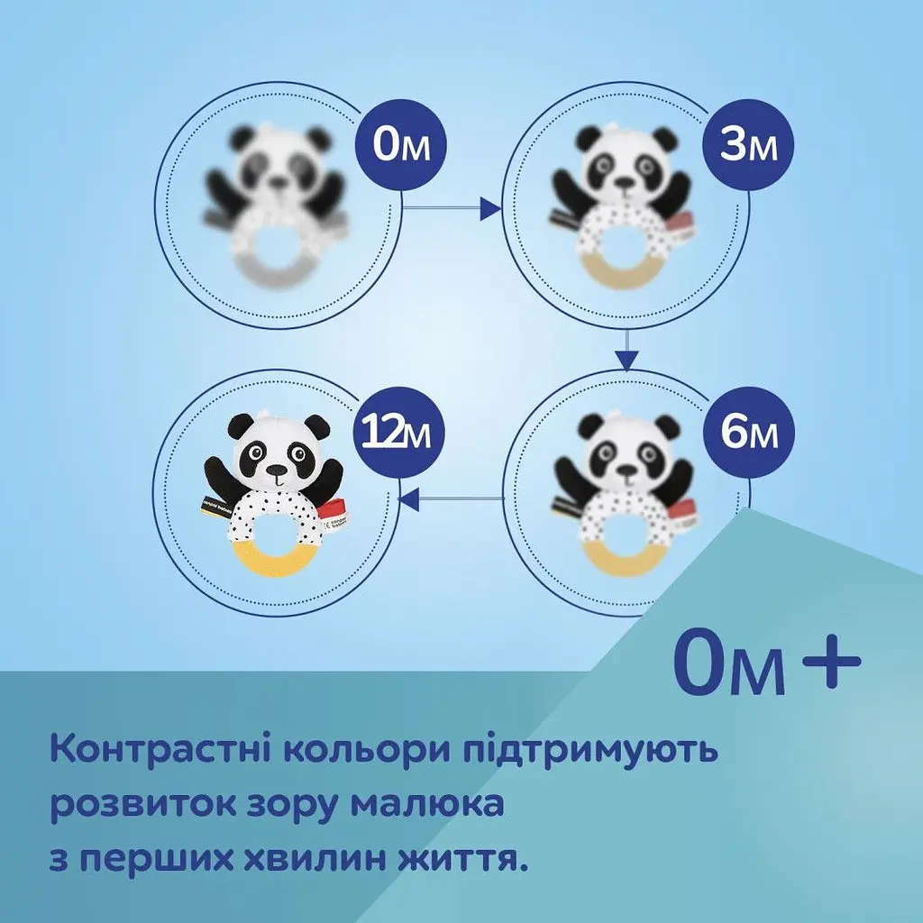 Іграшка-прорізувач з брязкальцем Canpol babies BabiesBoo (68/086) - фото 11