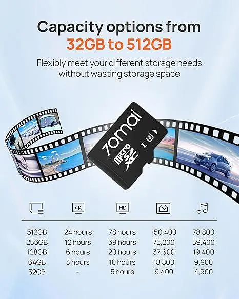Карта памяти 70mai Micro SD Card (TF) UHS-3 512GB - фото 3