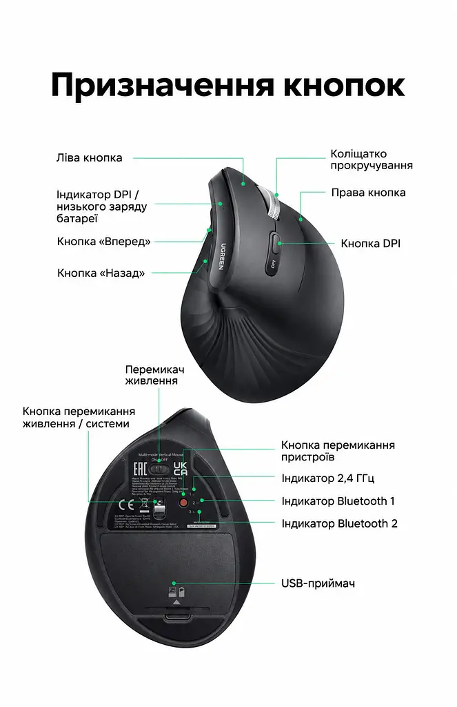 Бездротова вертикальна миша UGREEN MU008mini Bluetooth 5.0 2,4 ГГц із комплектним USB-A наноприймачем 5 рівнів чутливості до 4000 DPI потрібна 1 батарейка AA не входить до комплекту для малих і середніх рук перемикання між 3 пристроями тихі натискання кнопки вперед і назад автоматичний сон зберігання приймача всередині миші чорна зі сріблястими вставками (85765) - фото 2