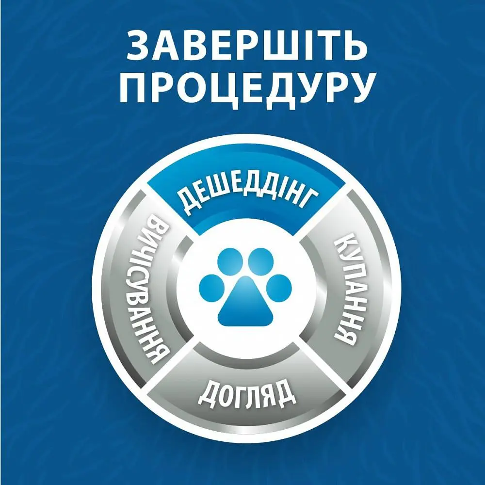 Фурминатор FURminator для котов с длинной шерстью размер L - фото 6