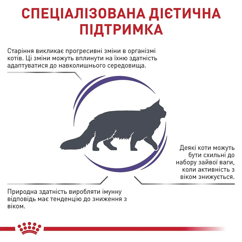 Сухий лікувальний корм для котів старше 7 років, схильних до набору зайвої ваги Royal Canin Mature Consult Balance, 1,5 кг - фото 8