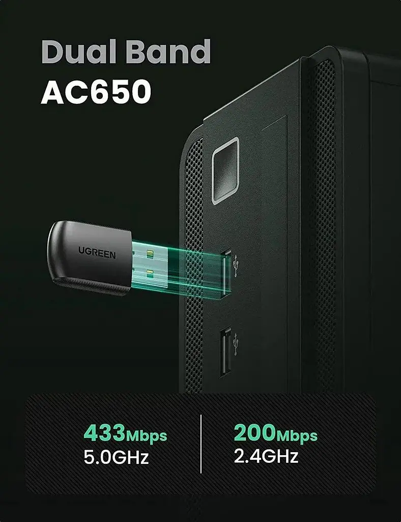 WiFi-адаптер Ugreen CM448 AC650 11ac Dual-Band Wireless USB Adapter (UGR-20204) - фото 2