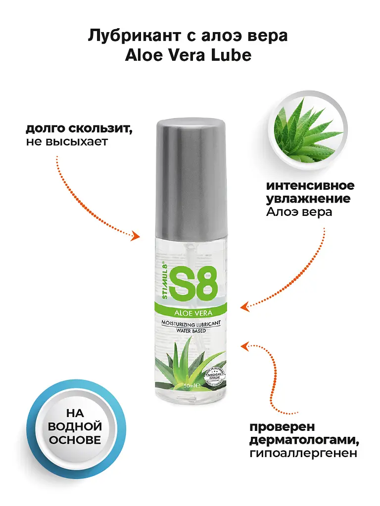 Лубрикант Stimul8 S8 WB Aloe Vera Lube - на водній основі, 50 мл (алое вера) - фото 3