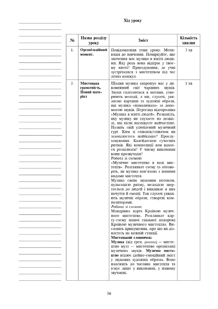 Мистецтво. 5 клас. Конспекти уроків - Людмила Кондратова - фото 4