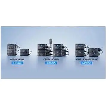Додаткова акумулятор для зарядної станції BLUETTI B300K Expansion Battery 2764.8Wh - фото 10