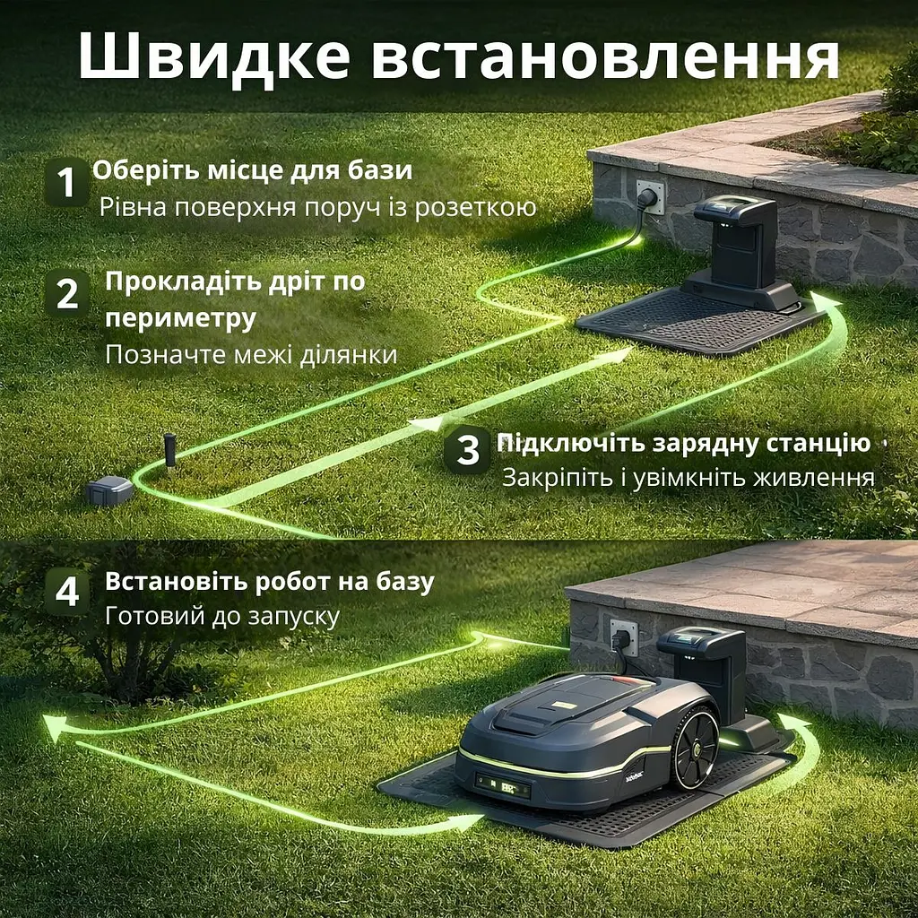 Робот-газонокосилка з GPS і автоматичною картографією, управління через додаток - фото 12