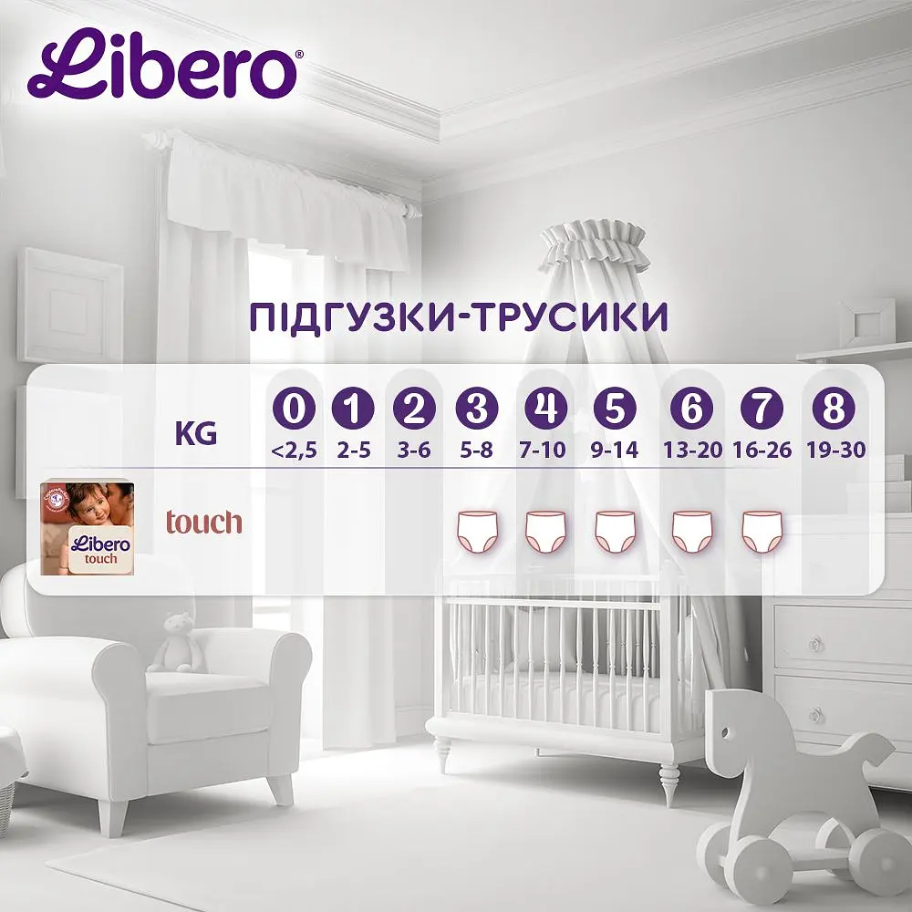 Подгузники-трусики Libero Touch Pants 7 (16-26 кг) 44 шт. - фото 10