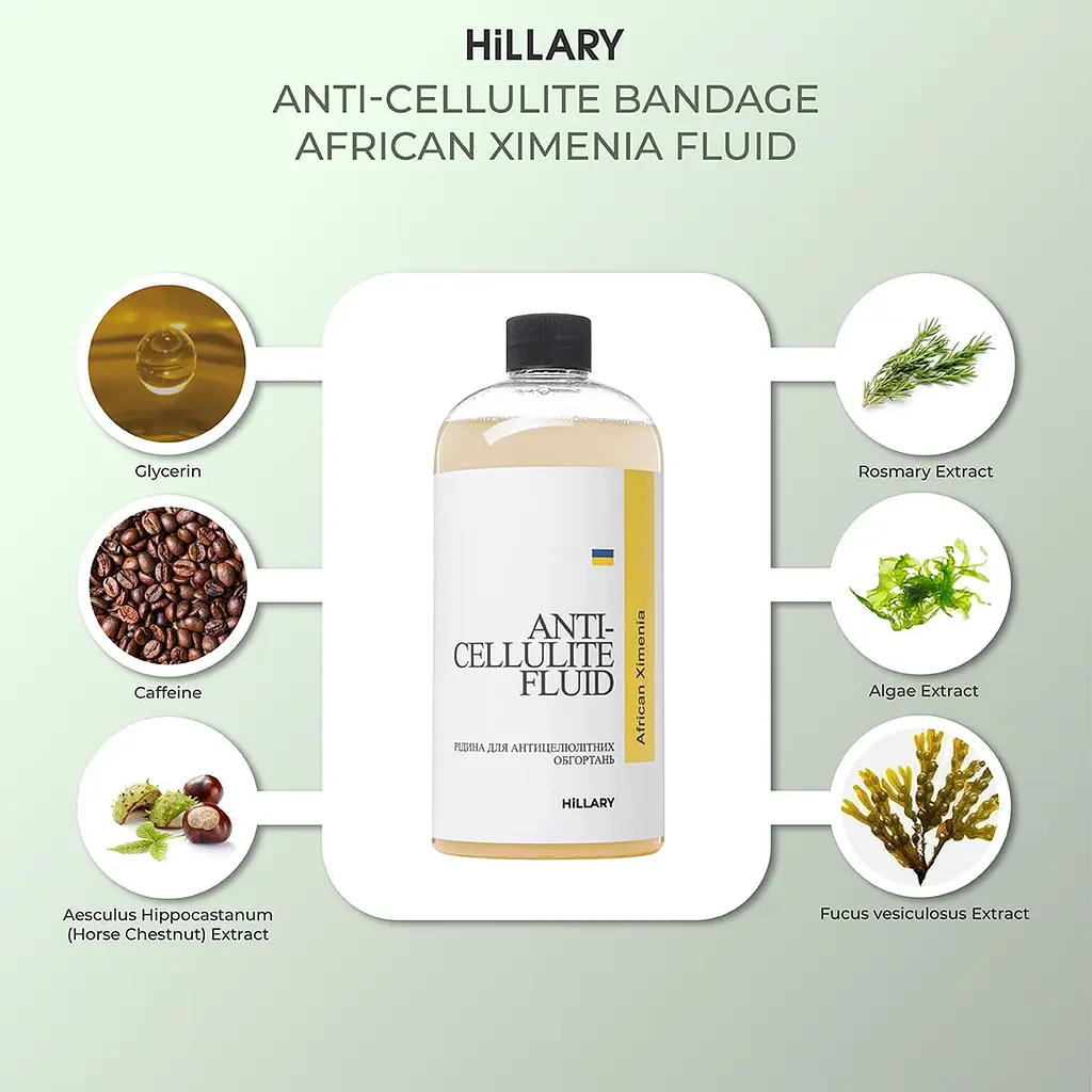Набір Антицелюлітні обгортання + рідина з олією ксименії Anti-cellulite African Ximenia (6 процедур) Hillary - фото 12