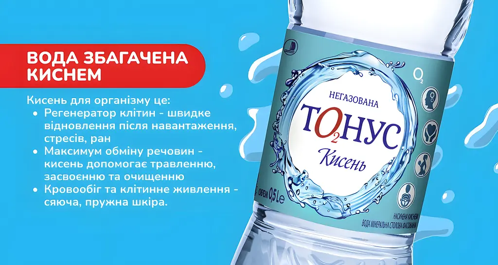 Вода мінеральна Куяльник Тонус Кисень столова негазована 1.5 л - фото 4
