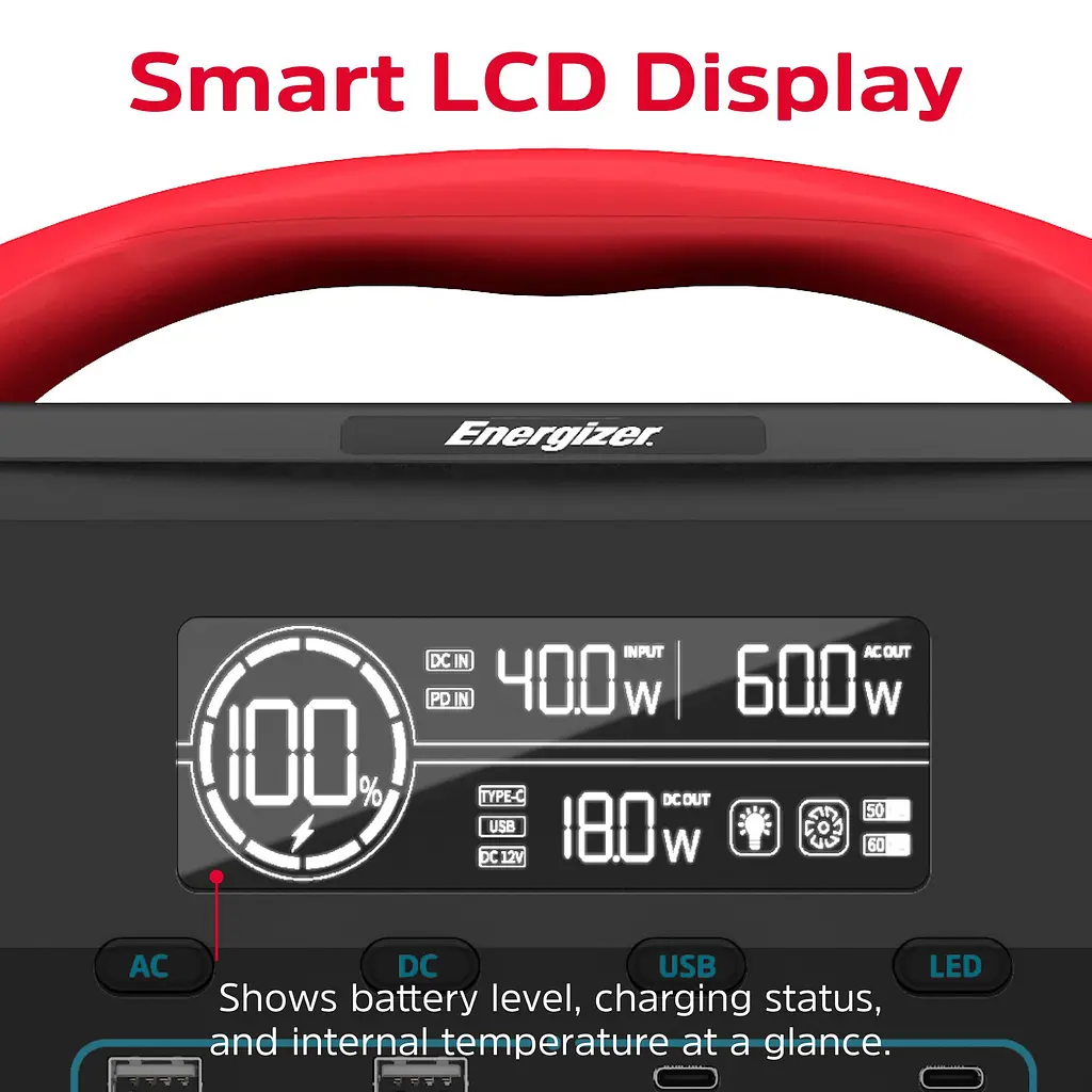 Зарядна станція Energizer PPS1100W2F 1200W [153309] - фото 14