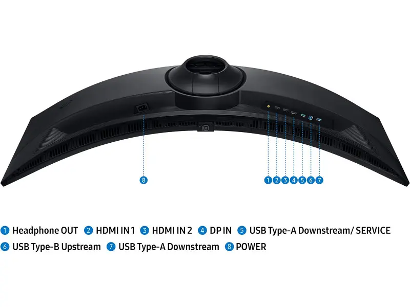Монітор Samsung Odyssey G9 S49FG910EUX G91F (LS49FG910EUXEN) - фото 9
