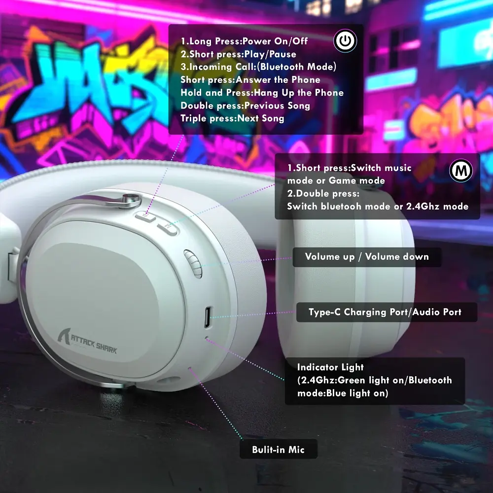 Ігрова гарнітура Attack Shark L30PRO Wireless, 2.4GHz/Bluetooth/3.5mm AUX/AUX-to-Type-C, White - фото 8