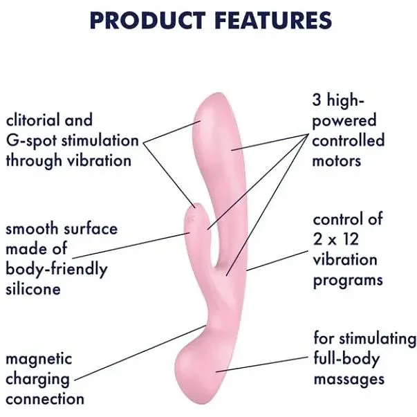 Вібратор-кролик Satisfyer Triple Oh - фото 7