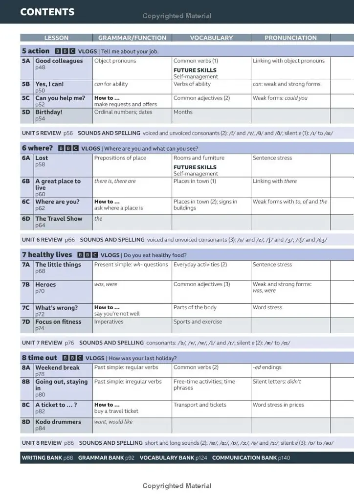 Speak Out A1. Student's Book and eBook with Online Practice - фото 3