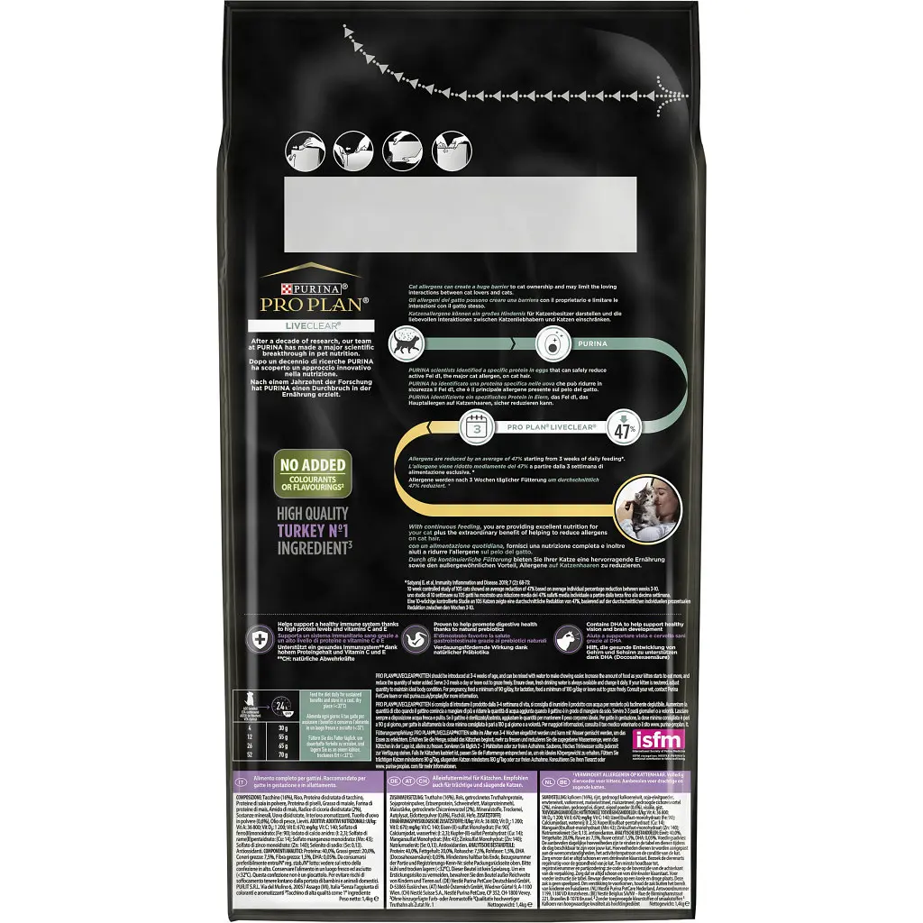 Сухий корм для кішок Purina Pro Plan LiveClear для зменшення алергенів на шерсті з індичкою 1.4 к (7613287232526) - фото 5