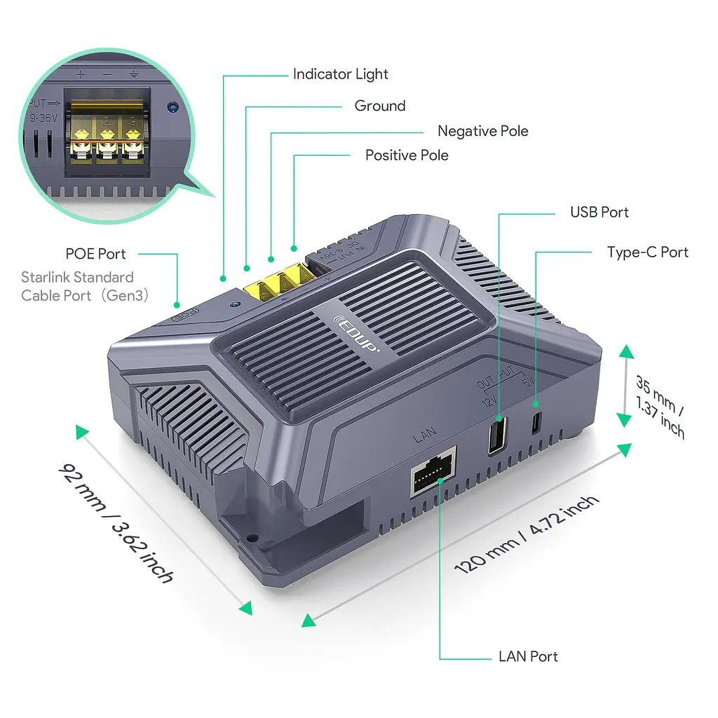 POE инжектор EDUP EP-SK0075 для Starlink Gen 3 200W (19873) - фото 2