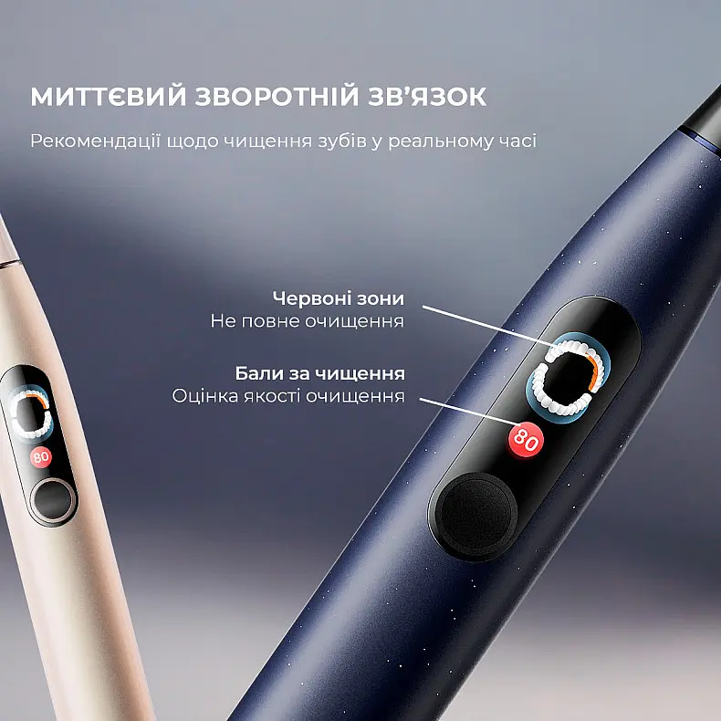 Электрическая зубная щетка Oclean X Pro Digital Duo Set Dark Blue + Golden - фото 5