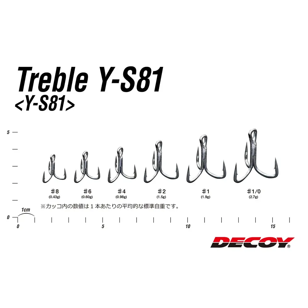 Трійник Decoy Y-S81 #1/0 (4 шт/уп) - фото 2