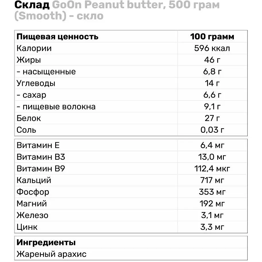 Арахисовая паста Go On Nutrition Peanut Butter Smooth, 500 грамм стеклянная банка - фото 2