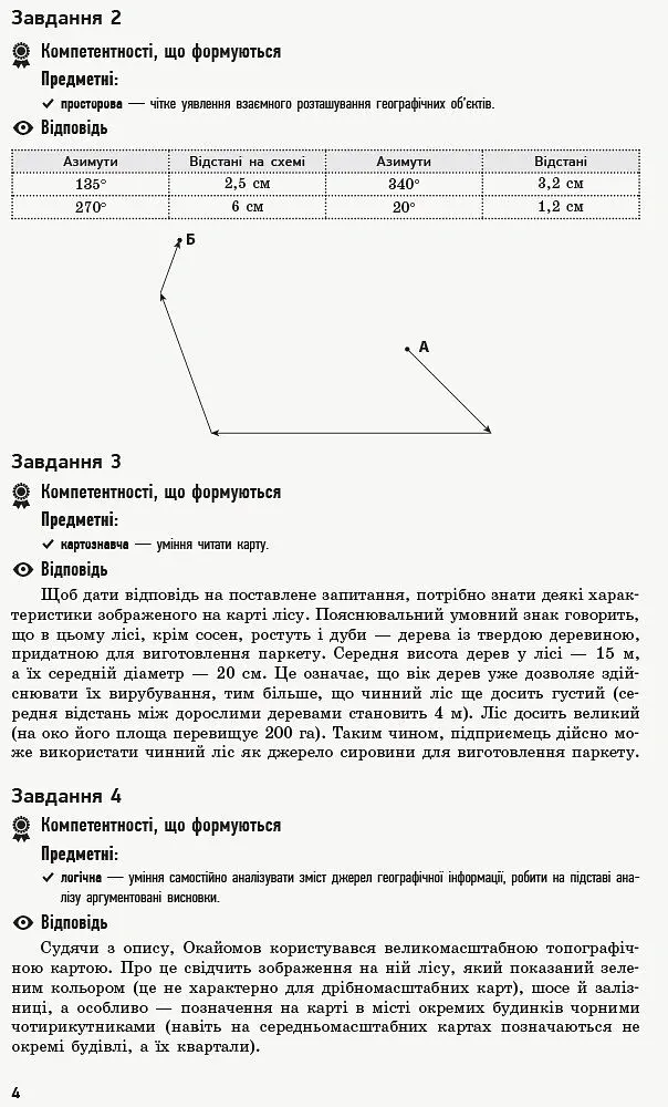 Географія. 8 клас. Компетентнісно орієнтовані завдання. Посібник для вчителя - Володимир Вовк - фото 5