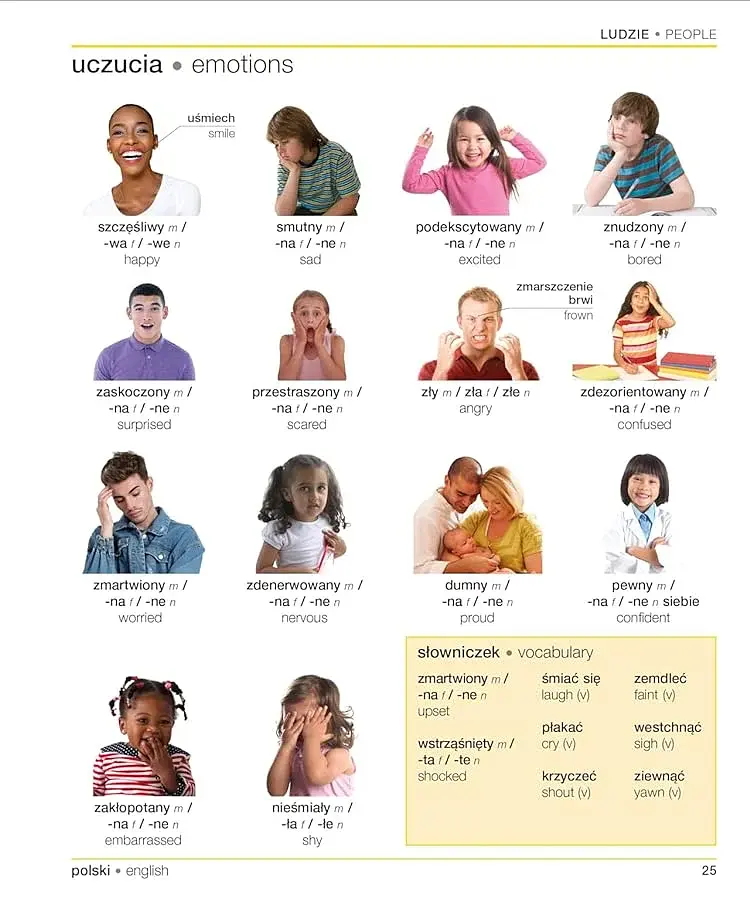 Polish English Bilingual Visual Dictionary - фото 5