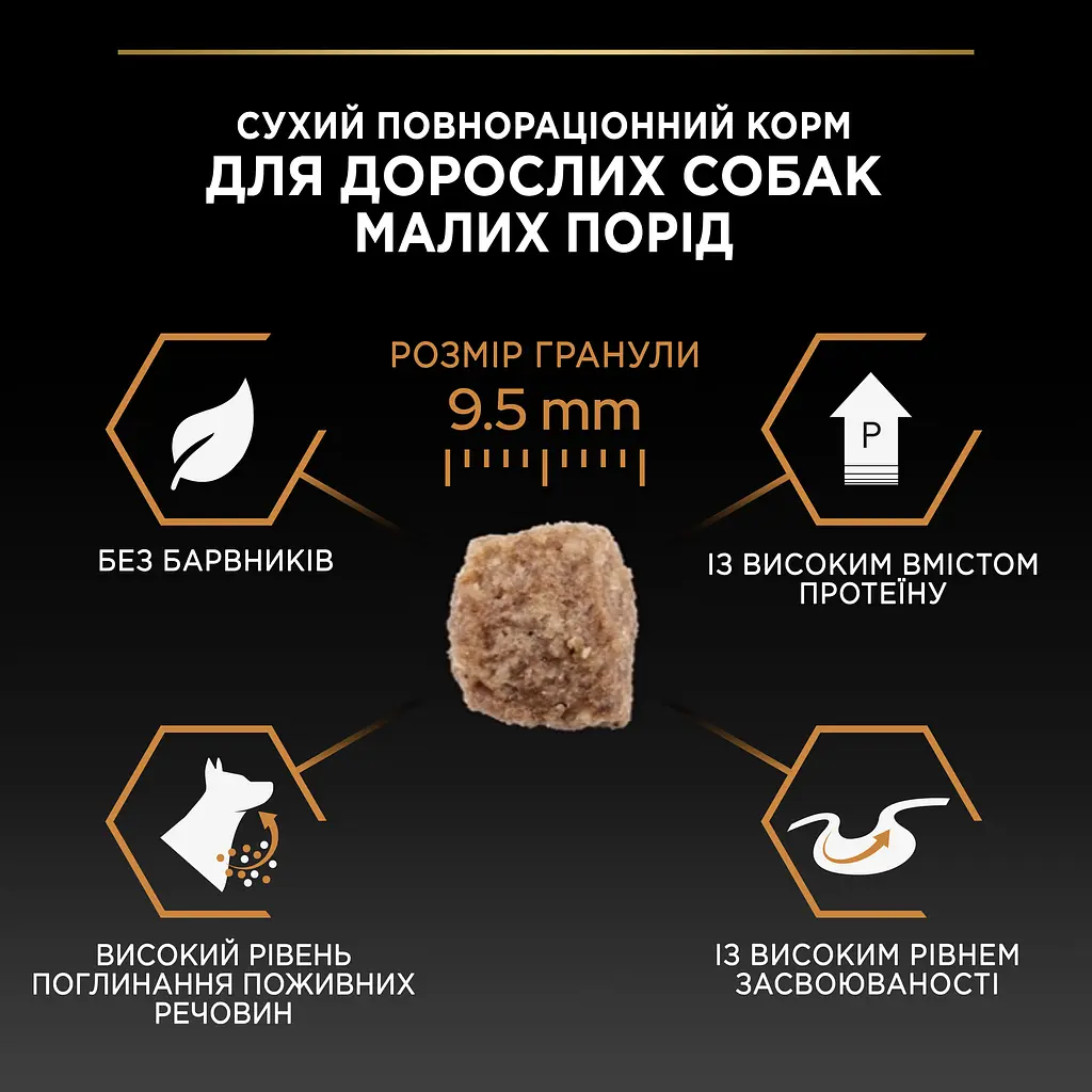 Сухой корм Purina Pro Plan Adult Small & Mini для взрослых собак мелких пород с курицей 3 кг (12272216) - фото 10