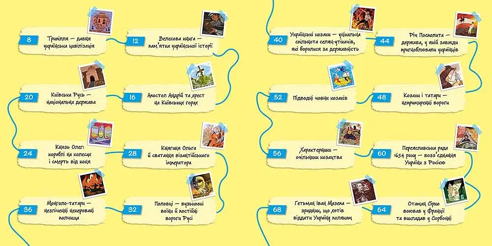 Міфи та фейки з Історії України. 33 спростування - фото 5