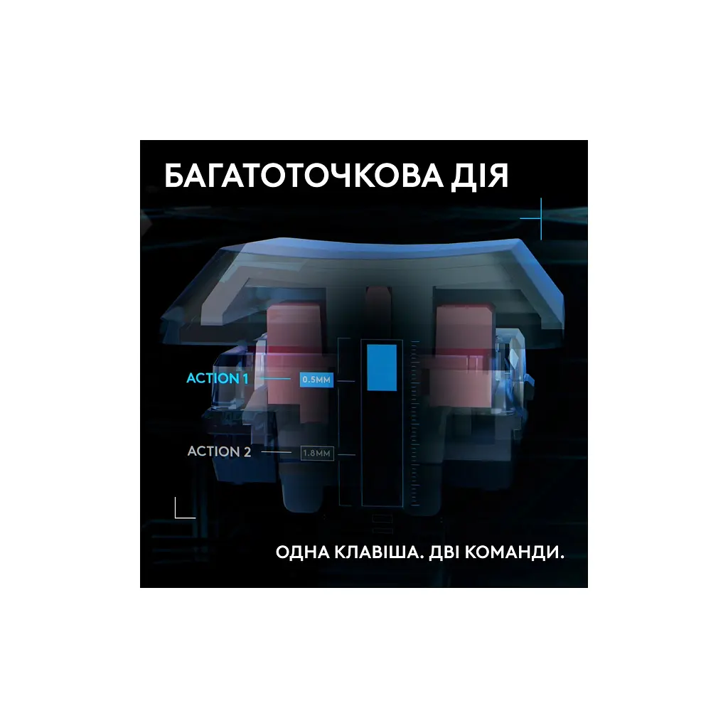 Клавіатура Logitech G515 Rapid TKL Wired USB UA Black (920-013861) - фото 8