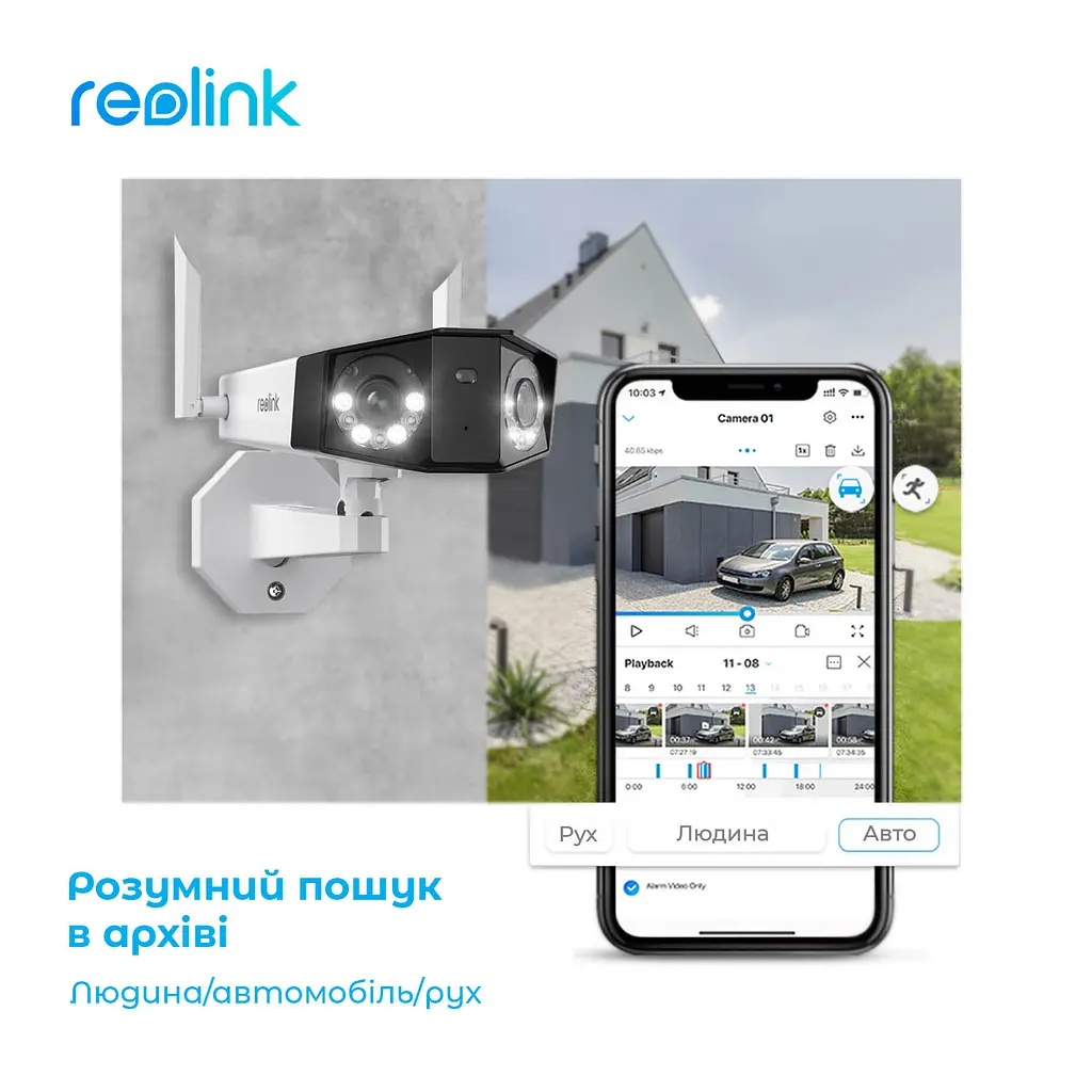 IP-камера Reolink Duo Series G750 (Duo 2 LTE) - фото 8