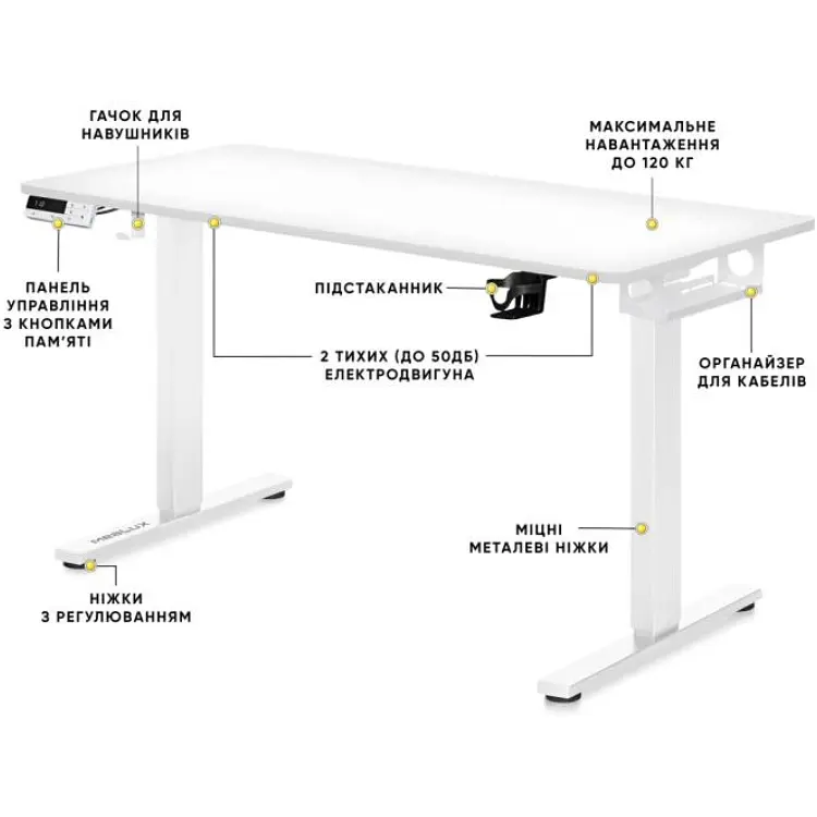 Стіл Mealux PowerDesk Duo XL White (EVO-252 Duo W/W) - фото 3