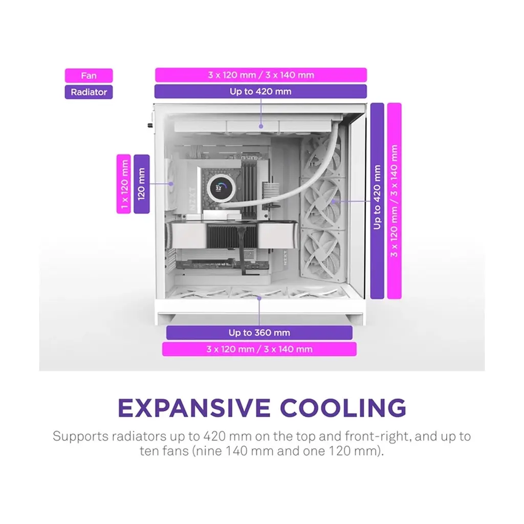 Корпус для ПК NZXT H9 Flow Dual-Chamber All White (CM-H92FW-01) - фото 4