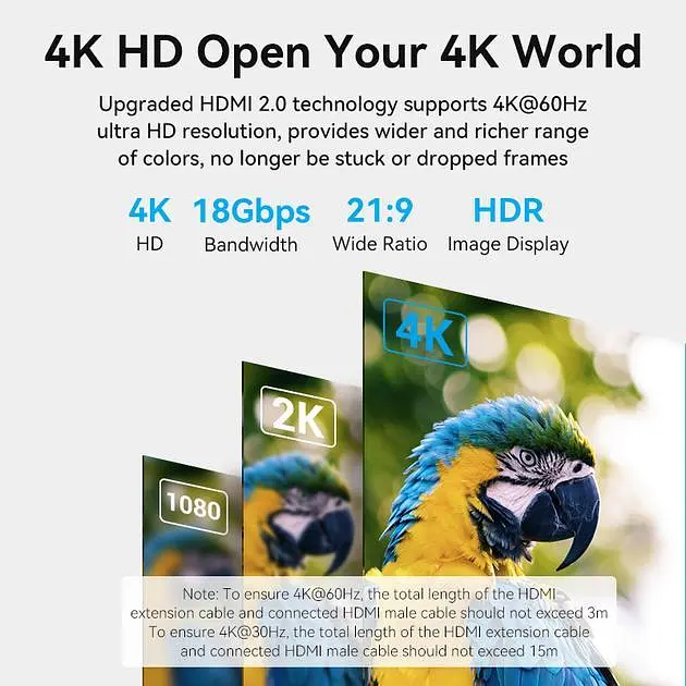 Удлинитель HDMI 2.0 Vention 2м 4K@60Hz, 1080p@120Hz 18 Гбит/с HDR 3D Черный (AHCBH) - фото 4
