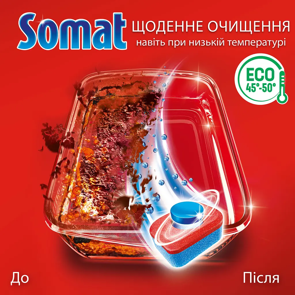 Таблетки для посудомоечной машины Somat Gold 70 шт. - фото 5