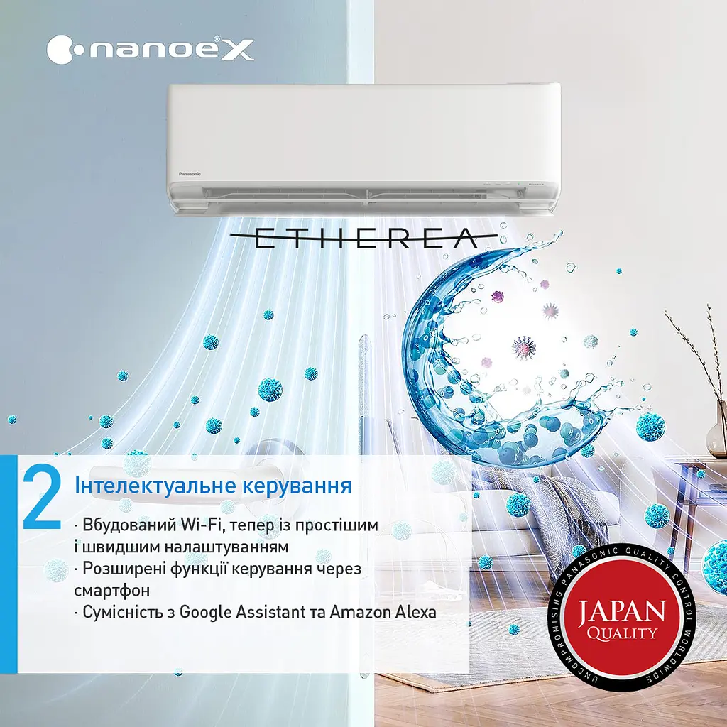 Кондиционер Panasonic Etherea CS-Z50ZKEW/CU-Z50ZKE White - фото 6