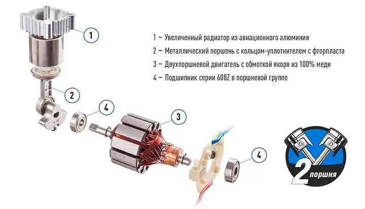 Автомобільний компресор Vitol 150psi 25Amp R15-R18 90л 2 циліндри шланг 1,0+5,0м клеми (K-70) - фото 4