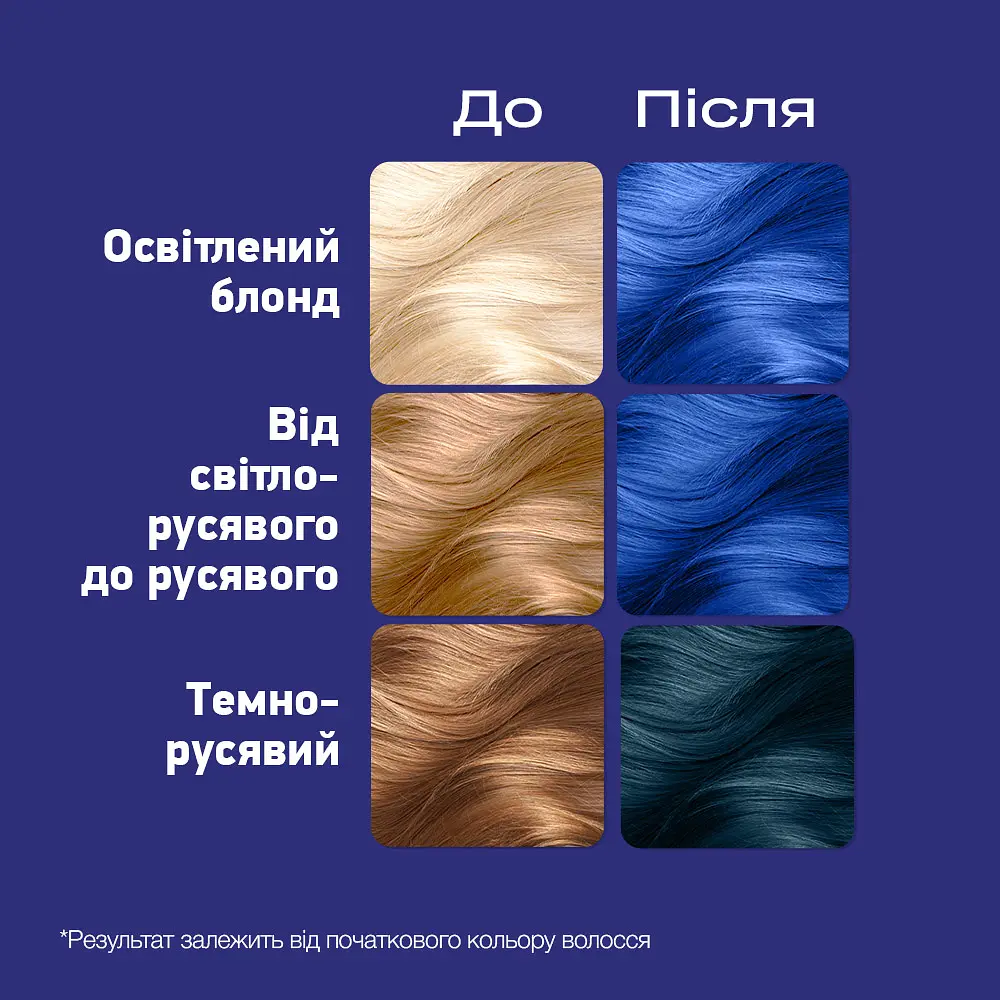 Фарба для волосся Schwarzkopf Live Ultra Brights 095 Electric Blue  - фото 7