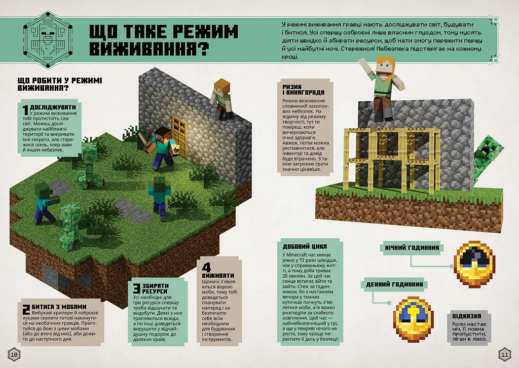 Minecraft. Посібник з виживання - Томас Макбраєн - фото 3
