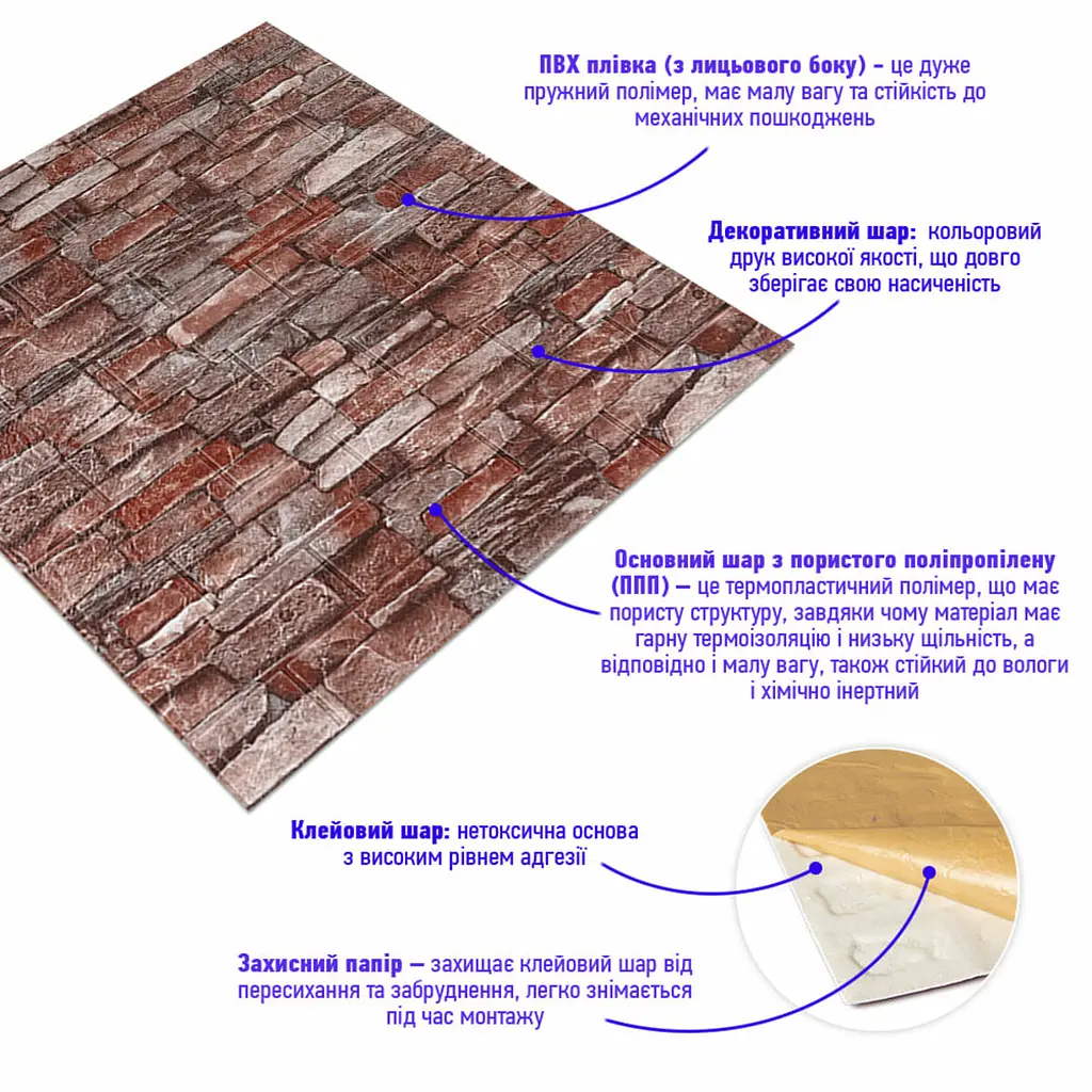 Самоклеюча 3D панель Sticker Wall SW-00001319 Під камінь червоний піщаник 700x770x3мм - фото 2