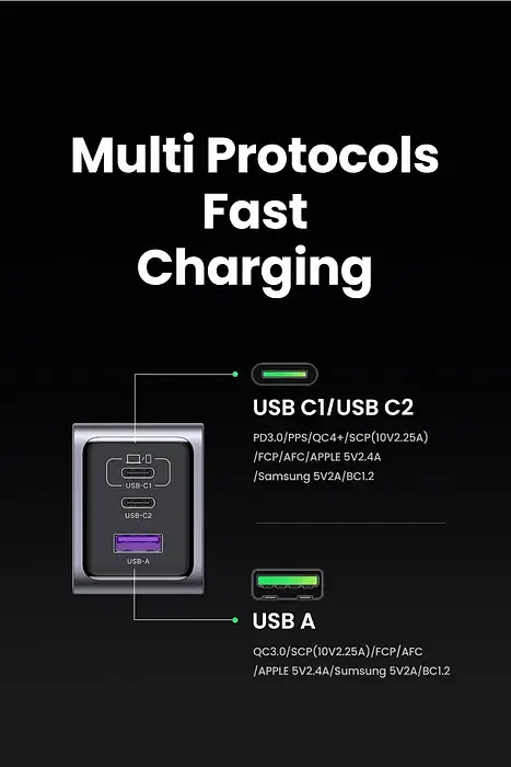 Зарядний пристрій Ugreen X757 Nexode PRO 100w 3 виходи - фото 8