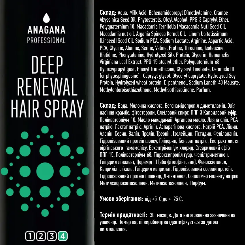 Спрей Глибоке Відновлення Deep Renewal Hair Spray ANAGANA 250 мл - фото 3