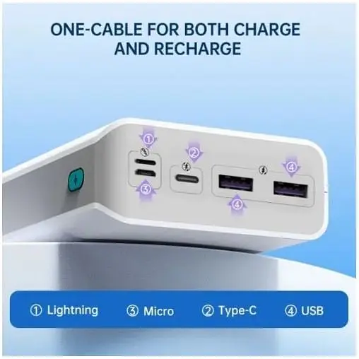 Повербанк Romoss Power Bank 30000mAh Sense8F (PHP30-711-1133H) - фото 6