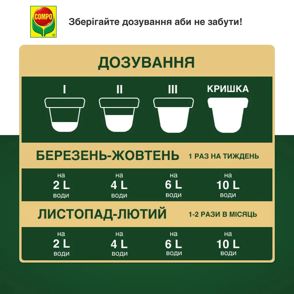 Рідке універсальне добриво COMPO Complete® 0.5 л - фото 7