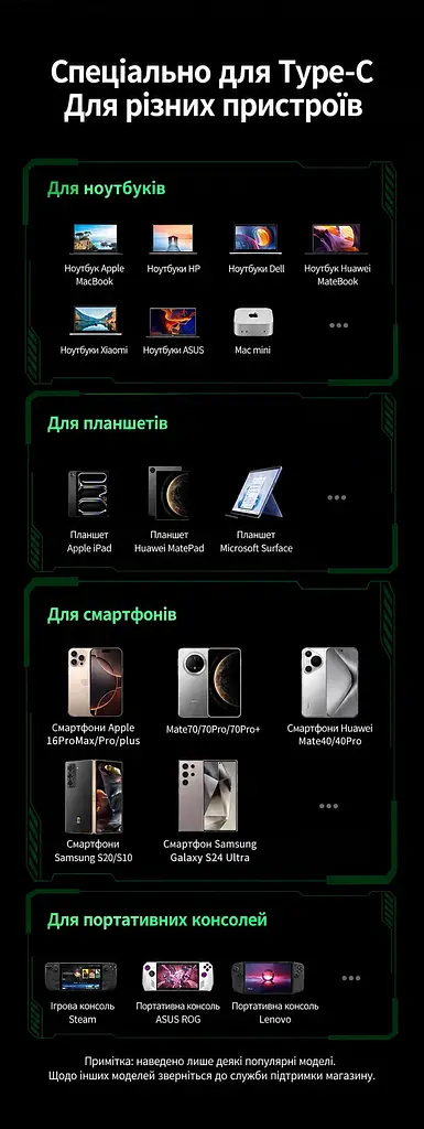 Док-станція зі звуковою картою UGREEN CM880 USB-C 3.2 8 в 1 HDMI 2.0 сірий (55544) - фото 13