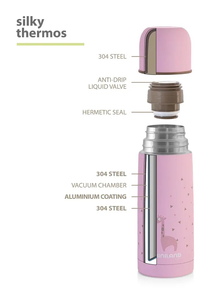 Термос Miniland Silky Thermos, 350 мл, рожевий (89217) - фото 4