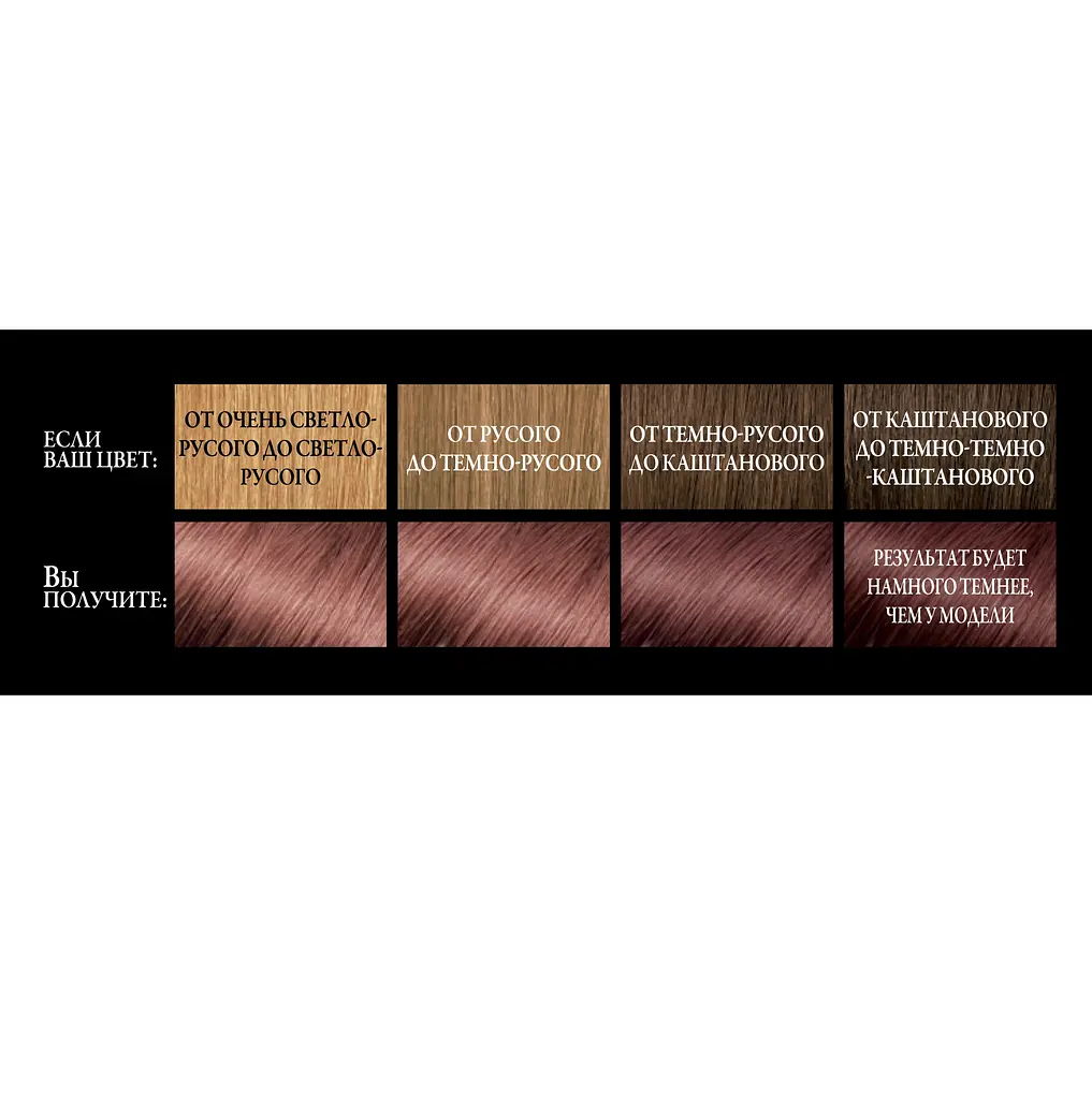 Фарба для волосся L'Oréal Paris Preference, відтінок 5.23 (Темно-рожеве золото), 174 мл (A9523001) - фото 3
