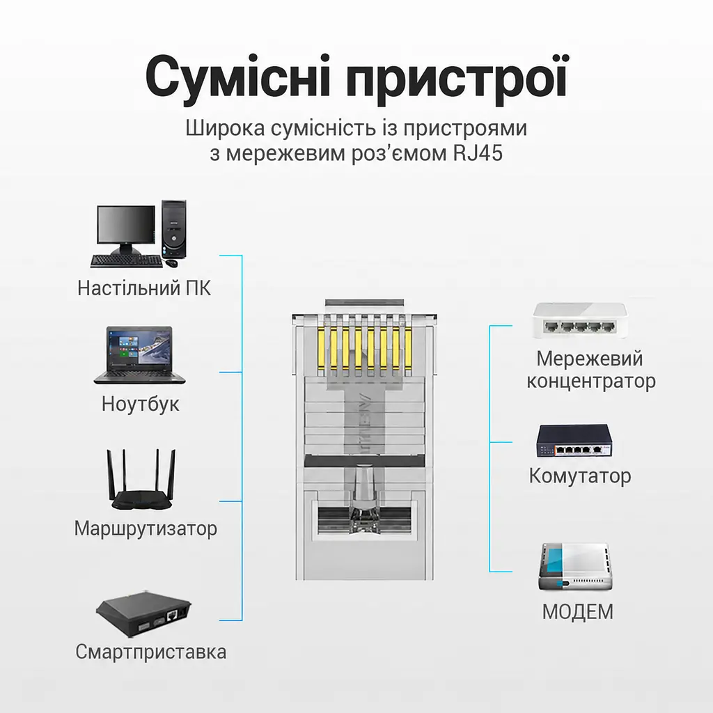 Модульные штекеры для витой пары Vention 100 шт. коннекторы RJ45 Cat.6 UTP для жил 23–26 AWG для однопроволочных и многопроволочных жил диаметр канала для жилы 1,1 мм трёхзубые позолоченные контакты прозрачные (IDDR0-100) - фото 10