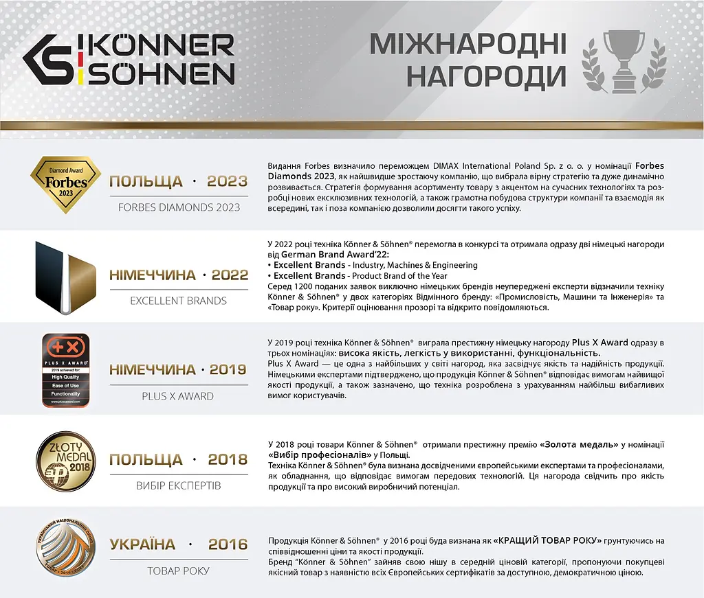 Konner & Sohnen Акумуляторна батарея KS LB 24–100 24В/100Ah LiFePo4 27кг - фото 7