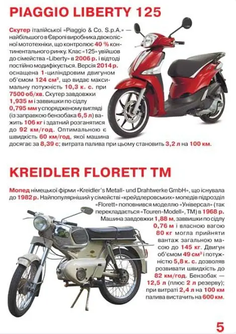 Велика книжка. Мотоцикли, мопеди, моторолери, скутери - Олег Зав'язкин - фото 3