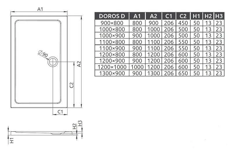 Душевой поддон Radaway Doros D 120x80 SDRD1280-01 - фото 5